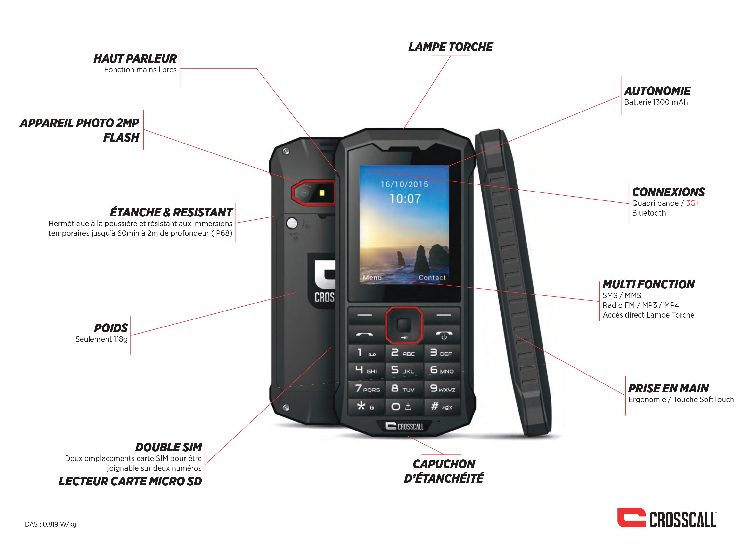 SPIDER-X4 PACK PRO téléphones professionnels