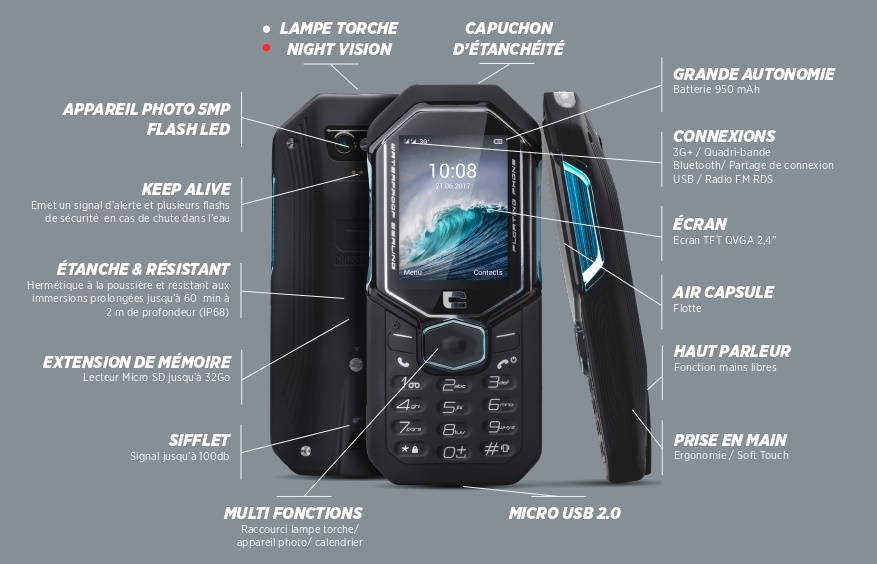  SHARK-X3 PACK PRO téléphones professionnels