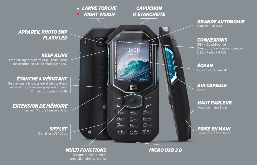 SHARK-X3 PACK PRO téléphones professionnels